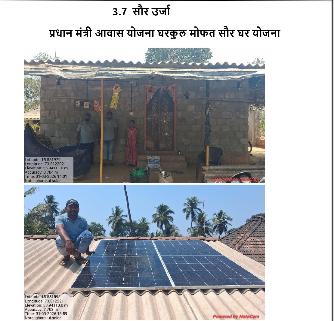 प्रधान मंत्री आवास योजना घरकुल मोफत सौर घर योजना